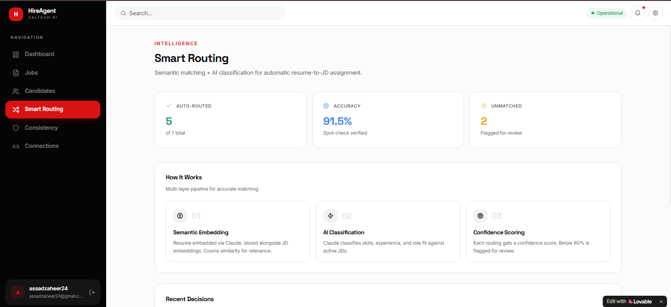 HR Smart HRM semantic candidate routing and confidence scoring