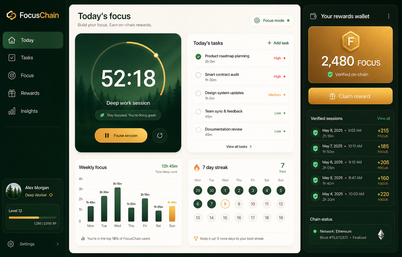 FocusChain deep-work and rewards dashboard